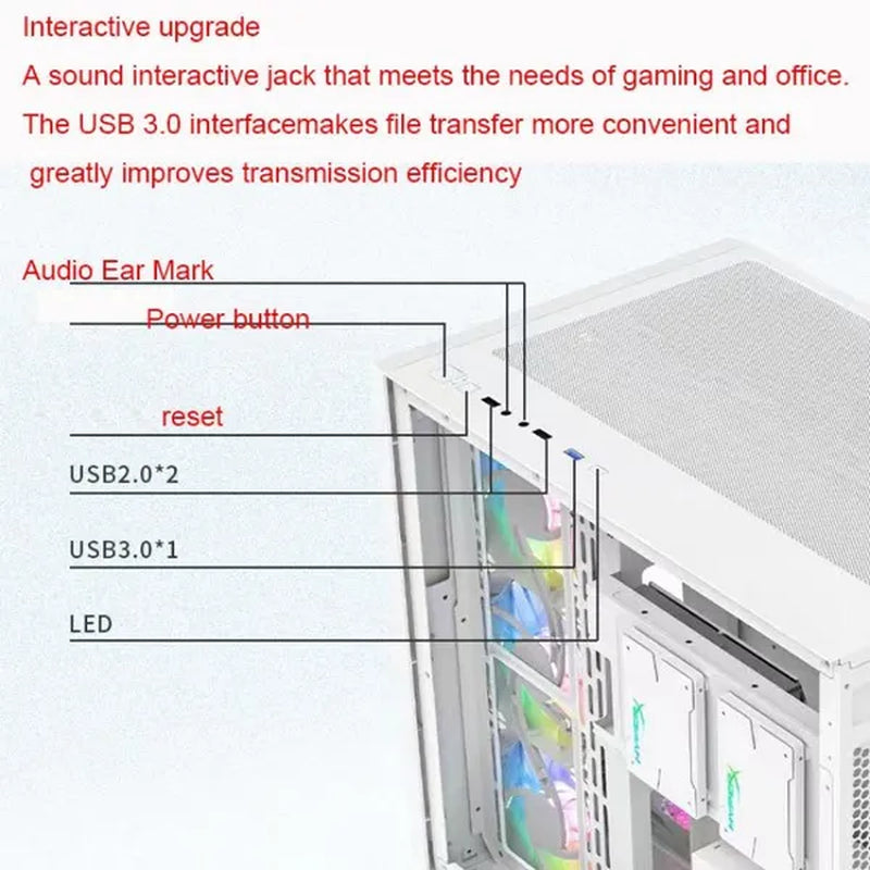 Transparent Computer Case, Desktop Computer ATX, Side Transparent 360 Water-Cooled Gaming Computer Case+360 Water-Cooled Fan X1+2TB/SSD Solid-State Drive M.2 Interface X1+Colorful Fan X4 N700W Power Supply PC Power Supply Gaming Power Supply X1